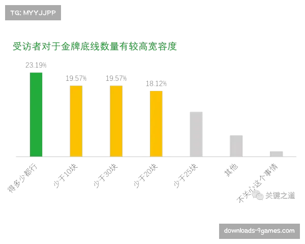 “赞助商报告：意甲俱乐部在数据分析与运动科学领域的投资额持续增加”